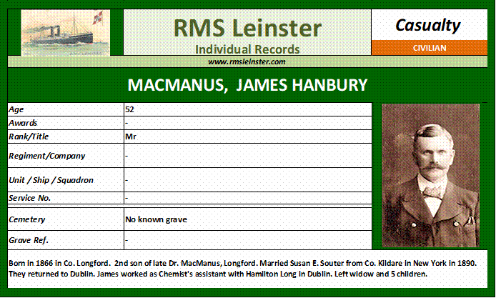 James Henry Macmanus